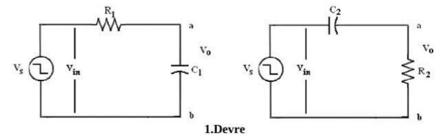 1. Devre: solda Vs, seri R1 ve çıkış C1 üzerinden; sağda Vs, seri C2 ve çıkış R2 üzerinden