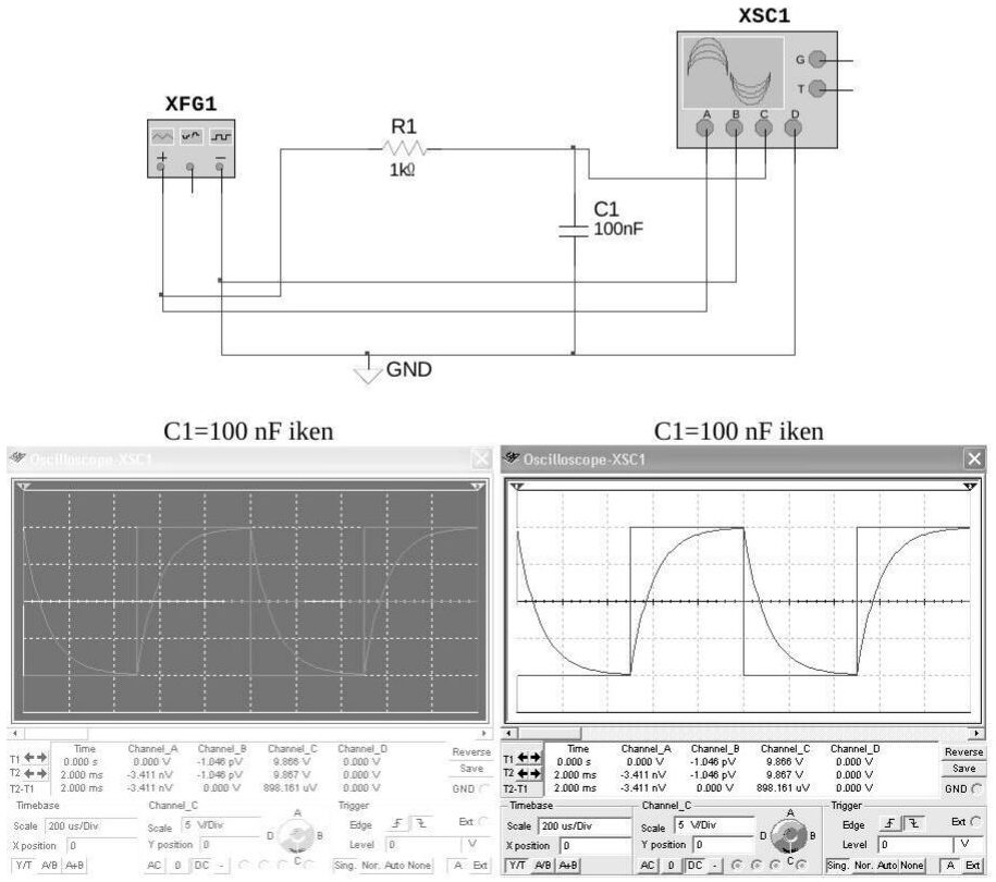 Multisim devresi: XFG1 fonksiyon üreteci, R1 = 1 kΩ, C1 = 100 nF, XSC1 osiloskop; altında C1 = 100 nF için iki osiloskop ekranı