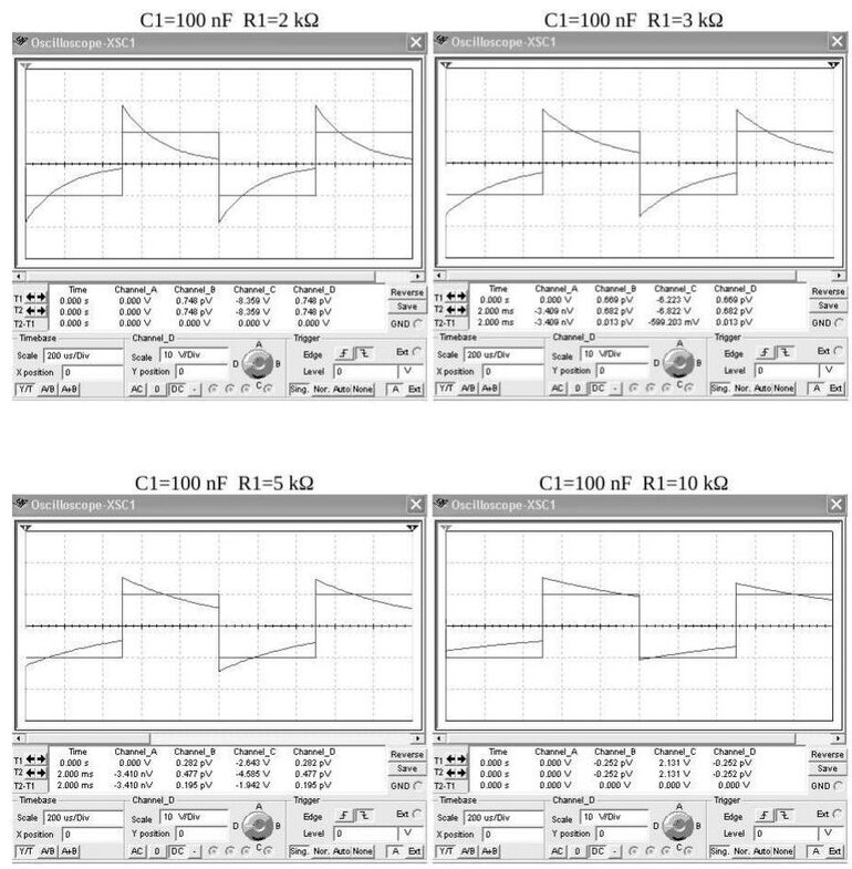 C1 = 100 nF, R1 = 2, 3, 5 ve 10 kΩ için direnç gerilimi: R büyüdükçe sivri darbeler yerini yavaş azalan basamaklara bırakıyor