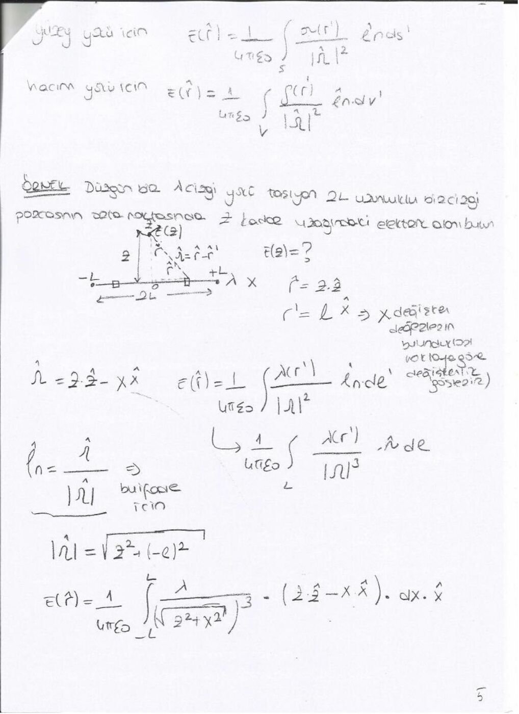 Çizgisel yükün z eksenindeki alanı için geometri ve integral