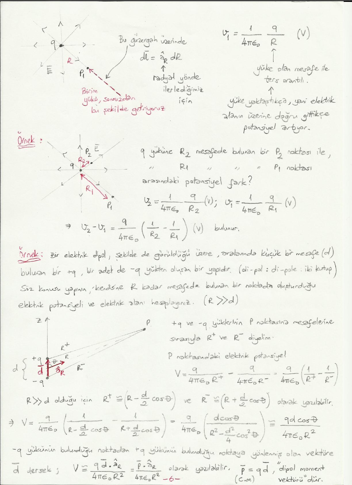 El yazısı not: z ekseni üzerinde d aralıklı +q ve −q yükleri, P noktasına R⁺, R ve R⁻ mesafeleri ve θ açısı