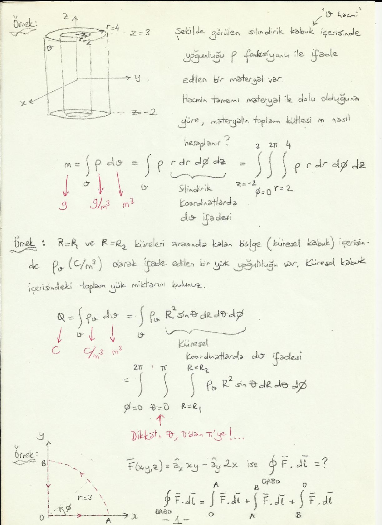 El yazısı not: silindirik kabuk (r = 2 ile 4, z = −2 ile 3) ve OABO çeyrek çember yolu (r = 3)