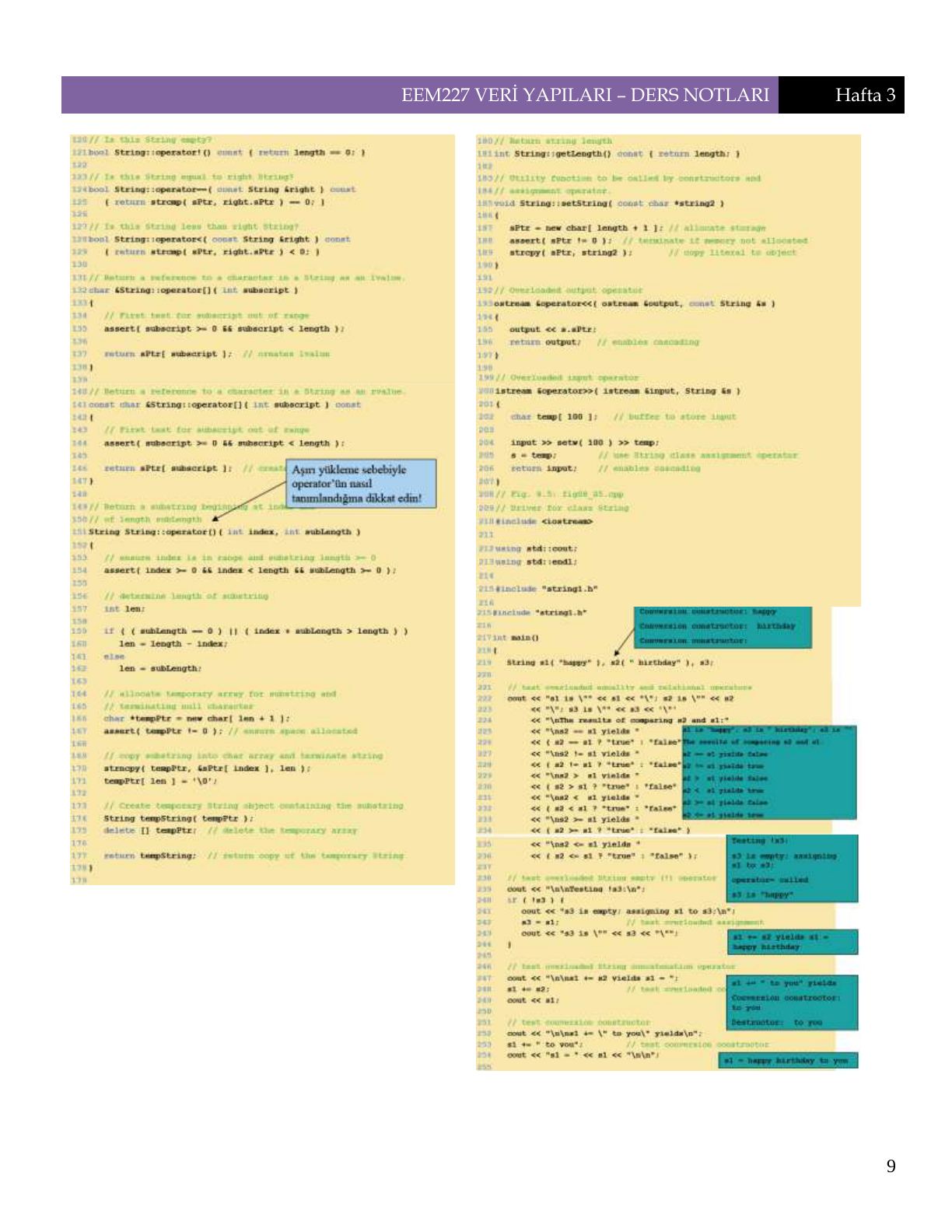 String sınıfının operatörleri, sürücü programı ve ekran çıktısı