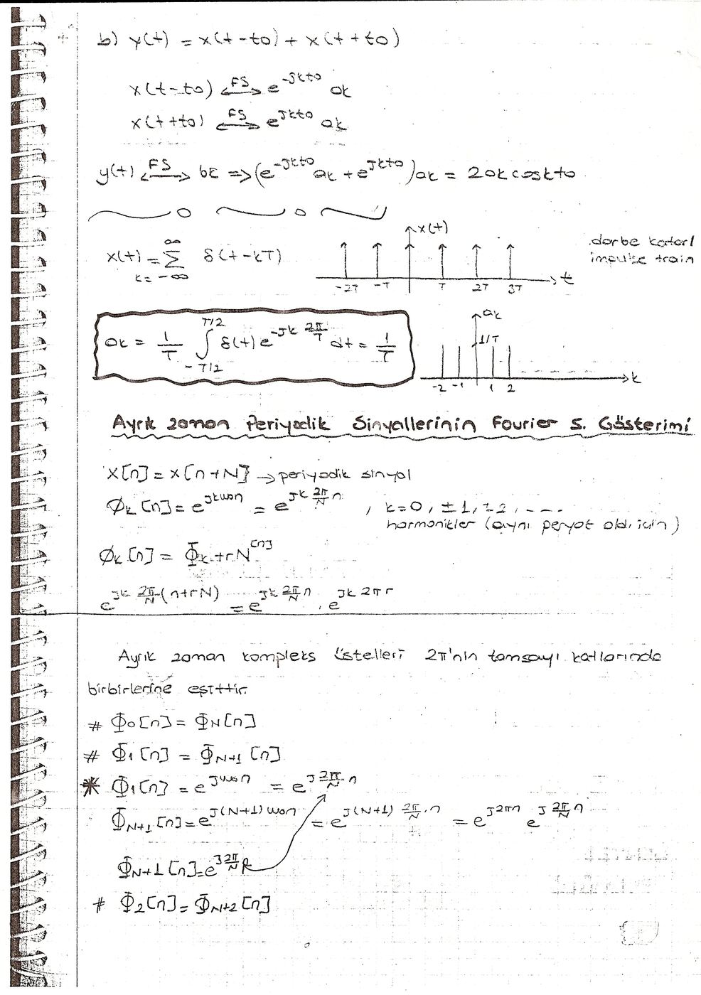 Defter sayfası 4: zaman kaydırma, dürtü katarı ve ayrık zamanlı Fourier serisi