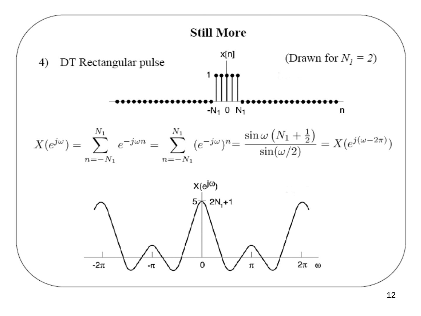 Ayrık dikdörtgen darbenin DTFT'si sin ω(N1 + 1/2)/sin(ω/2), N1 = 2