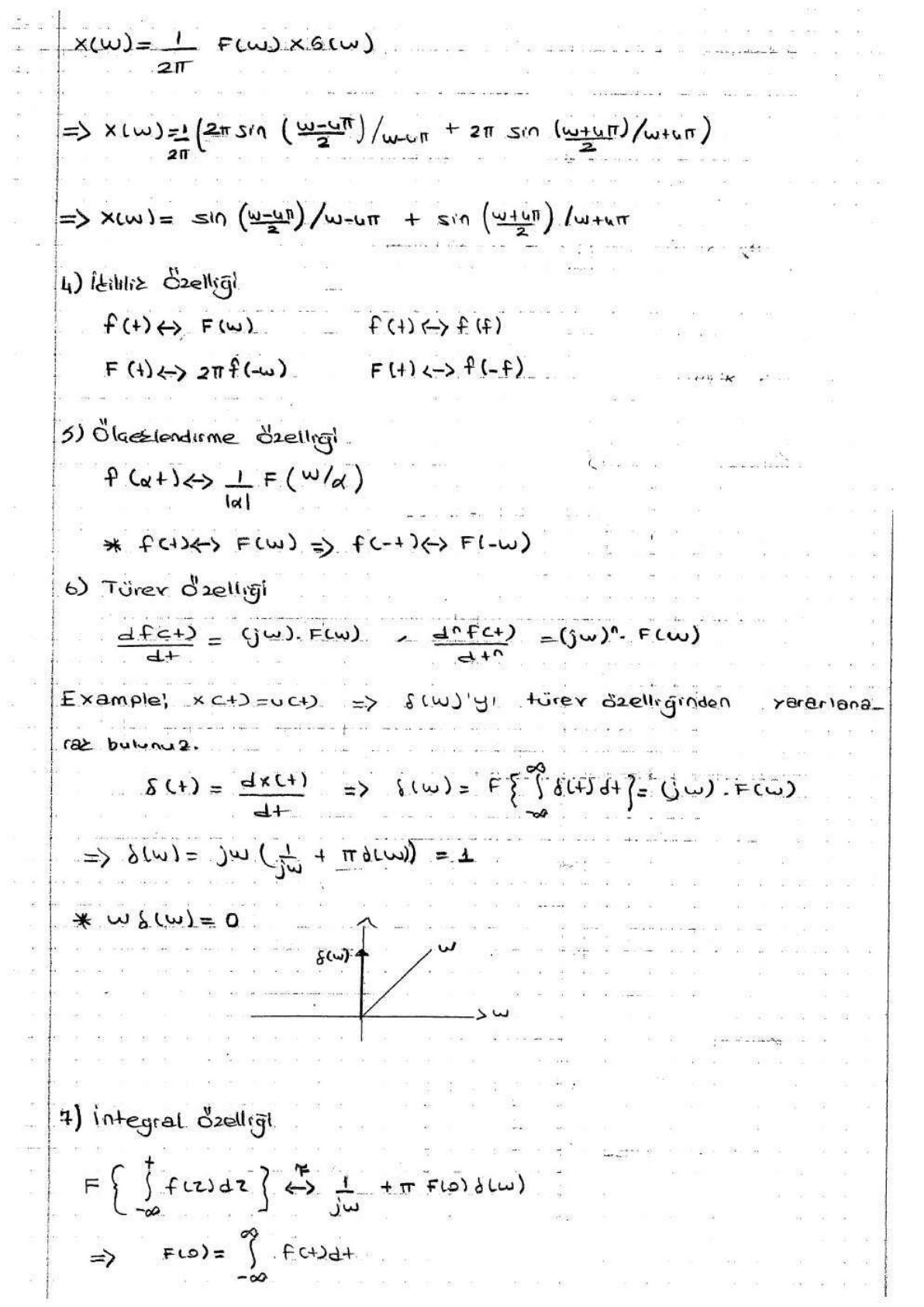 Ölçekleme, türev ve integral özellikleri; birim basamağın dönüşümü