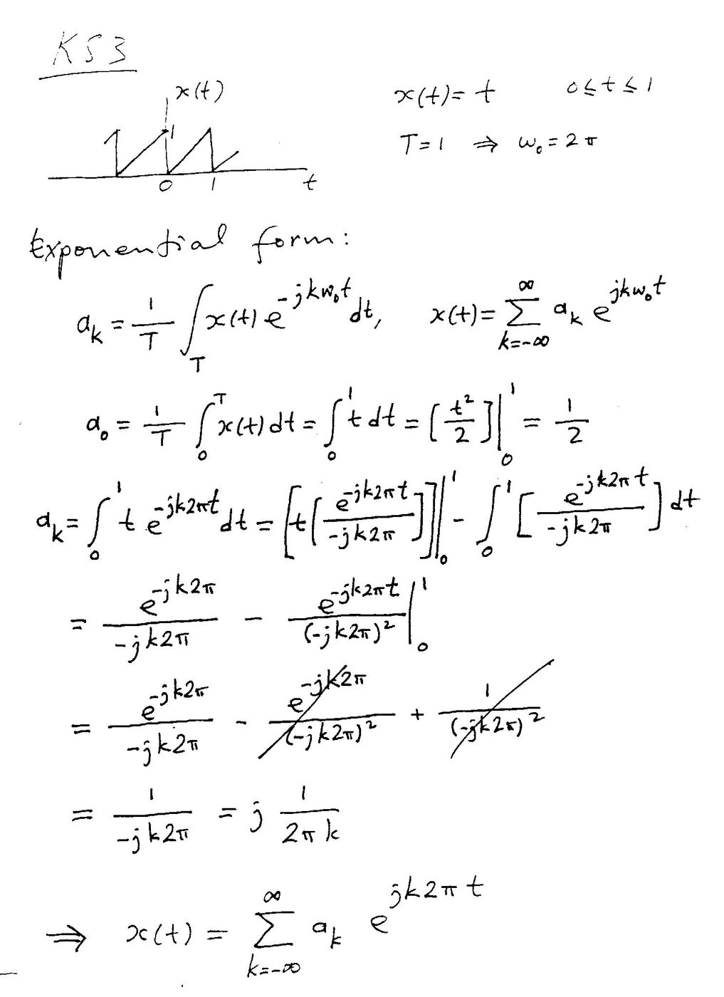 KS3 çözümü: testere dişi sinyalin üstel Fourier serisi