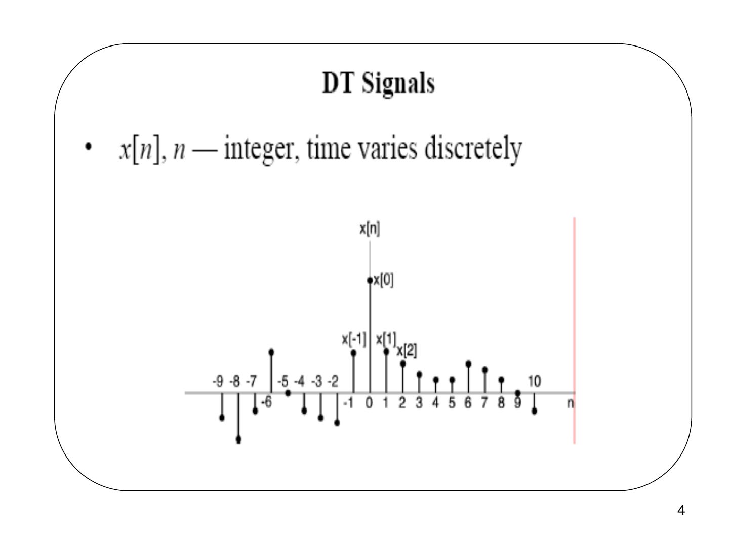 Ayrık zamanlı bir x[n] dizisinin n = −9 … 10 için çubuk gösterimi