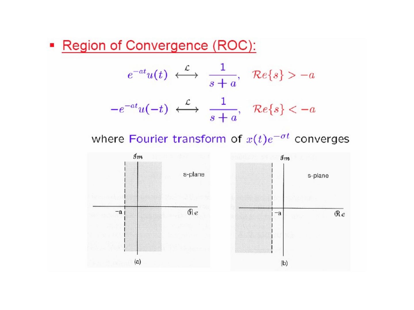 s-düzleminde iki ROC: Re{s} > −a (sağ yarı) ve Re{s} < −a (sol yarı)