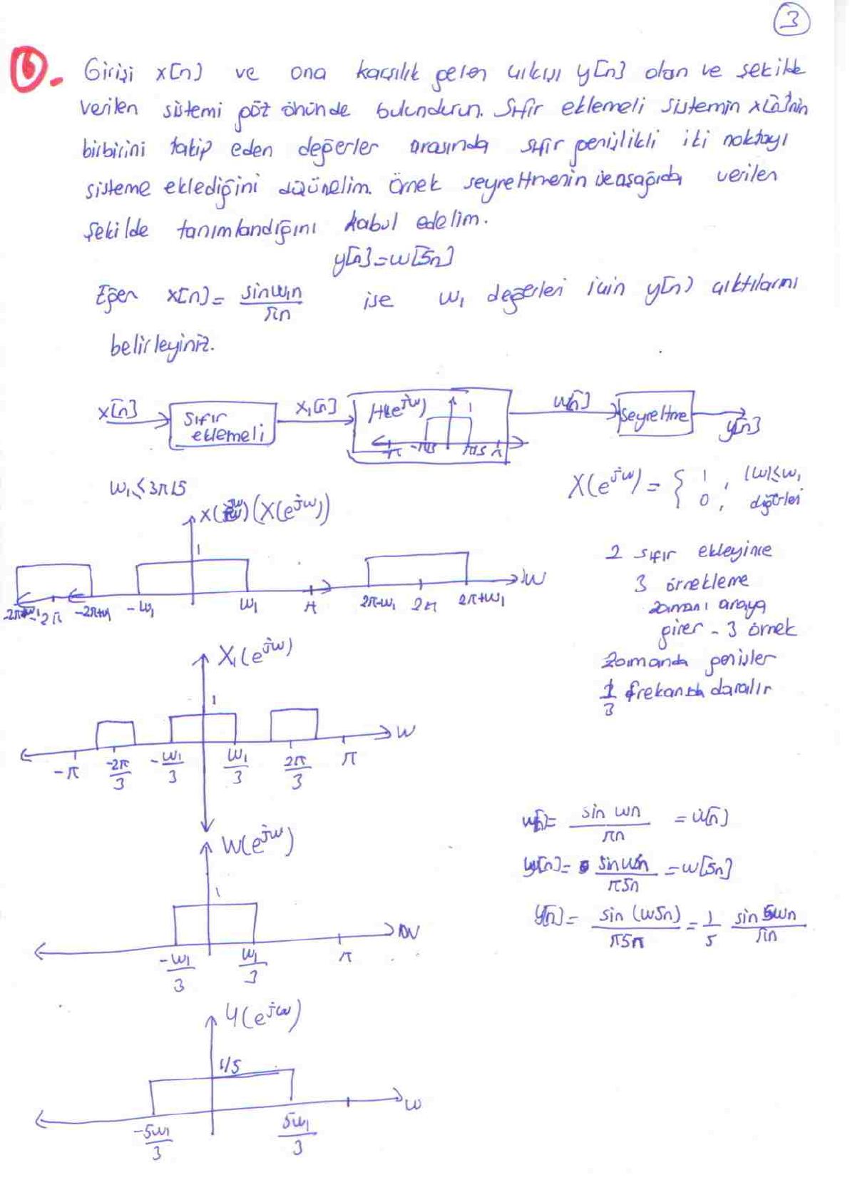 Örnek 6: sistemin blok şeması ve X, X1, W, Y spektrumları