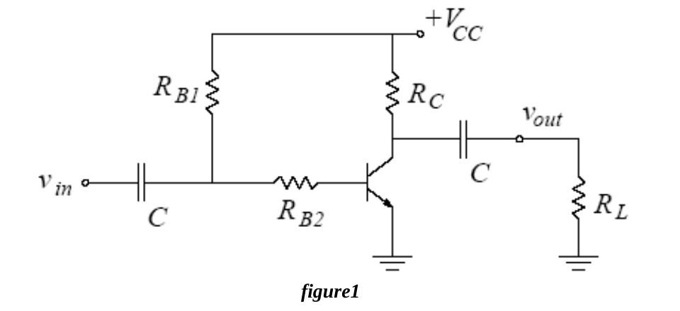 Figure 1: Common emitter amplifier; RB1 from VCC to the base node, RB2 in series with the base, RC collector resistor, coupling capacitors C and load RL