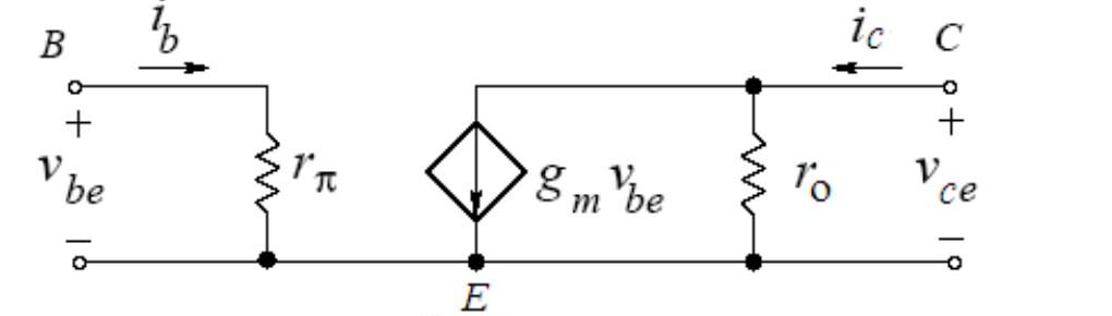 Figure 2: BJT small-signal model with rπ between base and emitter, controlled current source gm·vbe and output resistance ro between collector and emitter