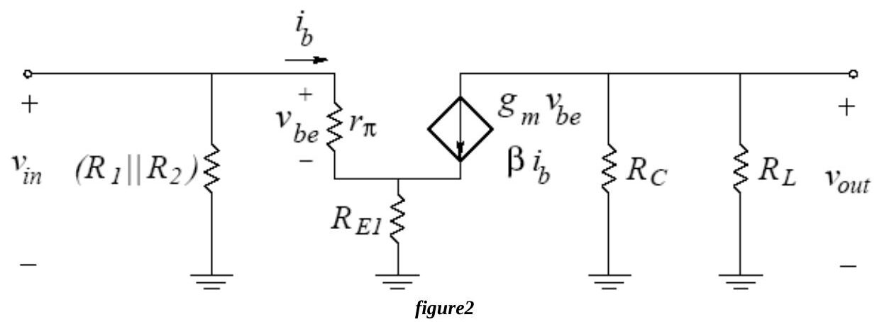 Figure 2: Small-signal AC equivalent: R1||R2 at the input, rπ in series with RE1, current source gm·vbe = β·ib, RC and RL in parallel at the output