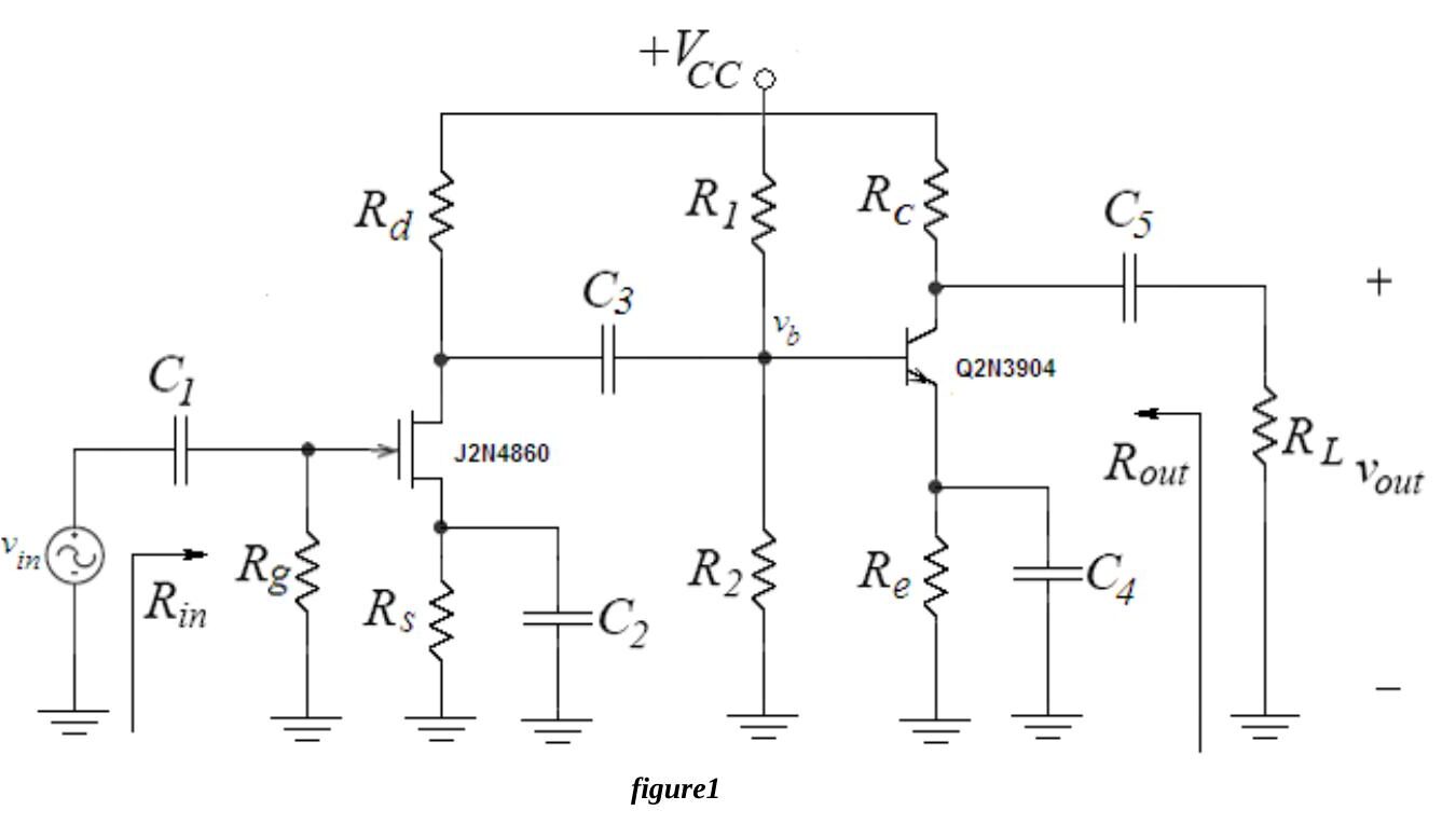 Figure 1: Two stage amplifier; J2N4860 common source stage with Rg, Rd, Rs and C2, coupled through C3 to a Q2N3904 common emitter stage with R1, R2, Rc, Re and C4; output through C5 to RL