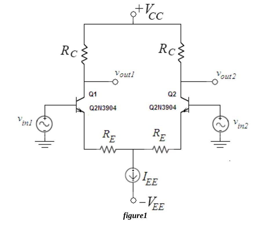 Figure 1: Differential pair of two Q2N3904 transistors with collector resistors RC, emitter resistors RE joined at a current source IEE to −VEE, inputs vin1 and vin2 and outputs vout1 and vout2