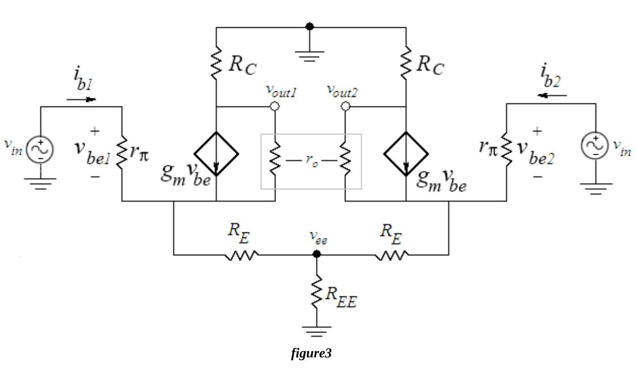 Figure 3: Small-signal equivalent for pure common mode input, both bases driven by the same vin
