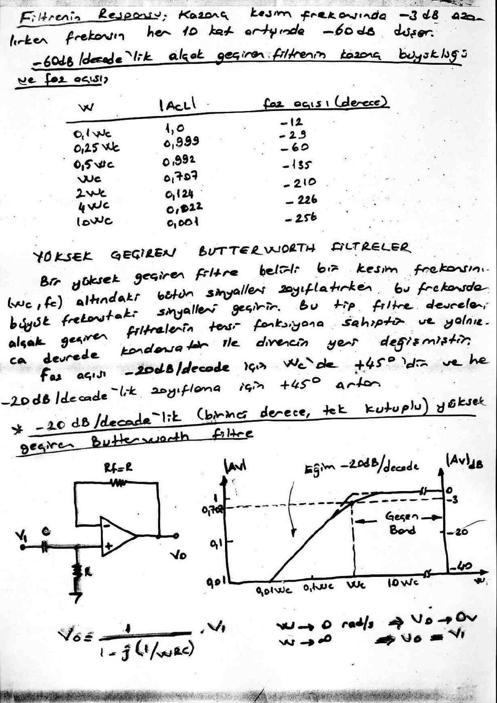 El yazısı not sayfası: üçüncü derece alçak geçiren filtre cevap tablosu ve birinci derece yüksek geçiren Butterworth filtre