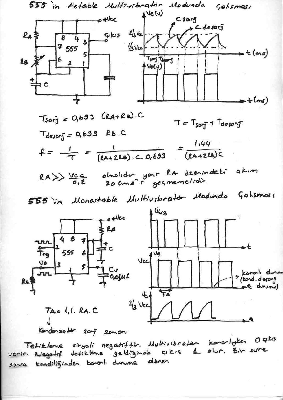 El yazısı not sayfası: 555'in astable ve monostable multivibratör bağlantıları ve dalga şekilleri