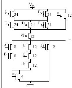 PUN'da A, B, C, D, E PMOS'ları 24, F PMOS'u 12, G PMOS'u 12; PDN'de A, B 8, C, D, E 12, F 4, G 2