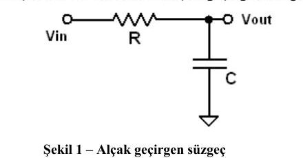 Şekil 1: Vin girişi, seri R ve çıkışta toprağa bağlı C; Vout C üzerinden alınıyor