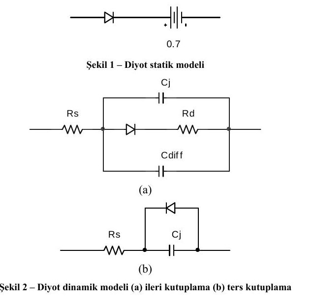 Şekil 1: ideal diyot ve seri 0,7 V kaynak; Şekil 2a: seri Rs, paralel Cj, diyot ile seri Rd ve Cdiff; Şekil 2b: seri Rs ve paralel Cj