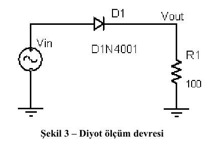Vin kaynağı, D1N4001 diyot ve 100 ohm R1 direnci; Vout direnç üzerinden