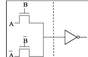 A ve A′ girişlerini B ve B′ ile kontrol edilen iki NMOS pass transistörü üzerinden inverter girişine bağlayan XOR devresi