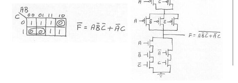 Karnaugh haritası ve F′ = AB′C′ + A′C'den kurulan CMOS geçit