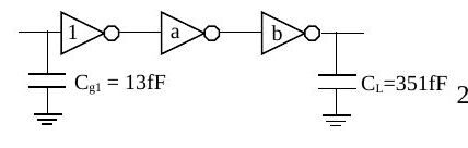 Cg1 = 13 fF girişli 1 boyutlu inverter, a ve b boyutlu inverterler ve CL = 351 fF yük