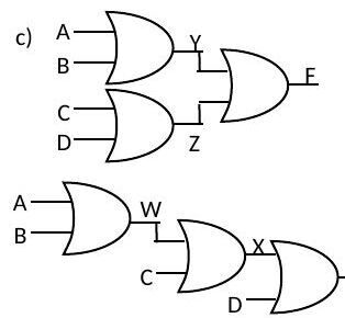 Üstte: Y = A + B ve Z = C + D, F = Y + Z (ağaç); altta önerilen zincir: W = A + B, X = W + C, F = X + D
