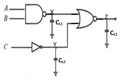 X = NAND(A, B) (CL1), Y = C′ (CL2), Z = NOR(X, Y) (CL3)