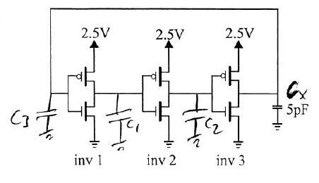 V_DD = 2,5 V'luk üç inverterden oluşan halka osilatör; ara düğümlerde C1, C2, C3 ve çıkışta 5 pF'lık Cx