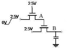 Drain'i 2,5 V, gate'i giriş olan ilk NMOS'un source'u A; gate'i 2,5 V olan ikinci NMOS A'yı yükleme sığası bağlı B'ye aktarıyor