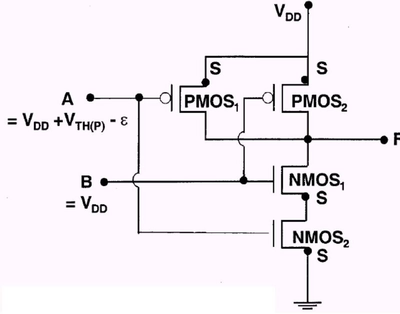 A = VDD + VTH(P) − ε ve B = VDD girişli, PMOS1, PMOS2, NMOS1, NMOS2'den oluşan devre