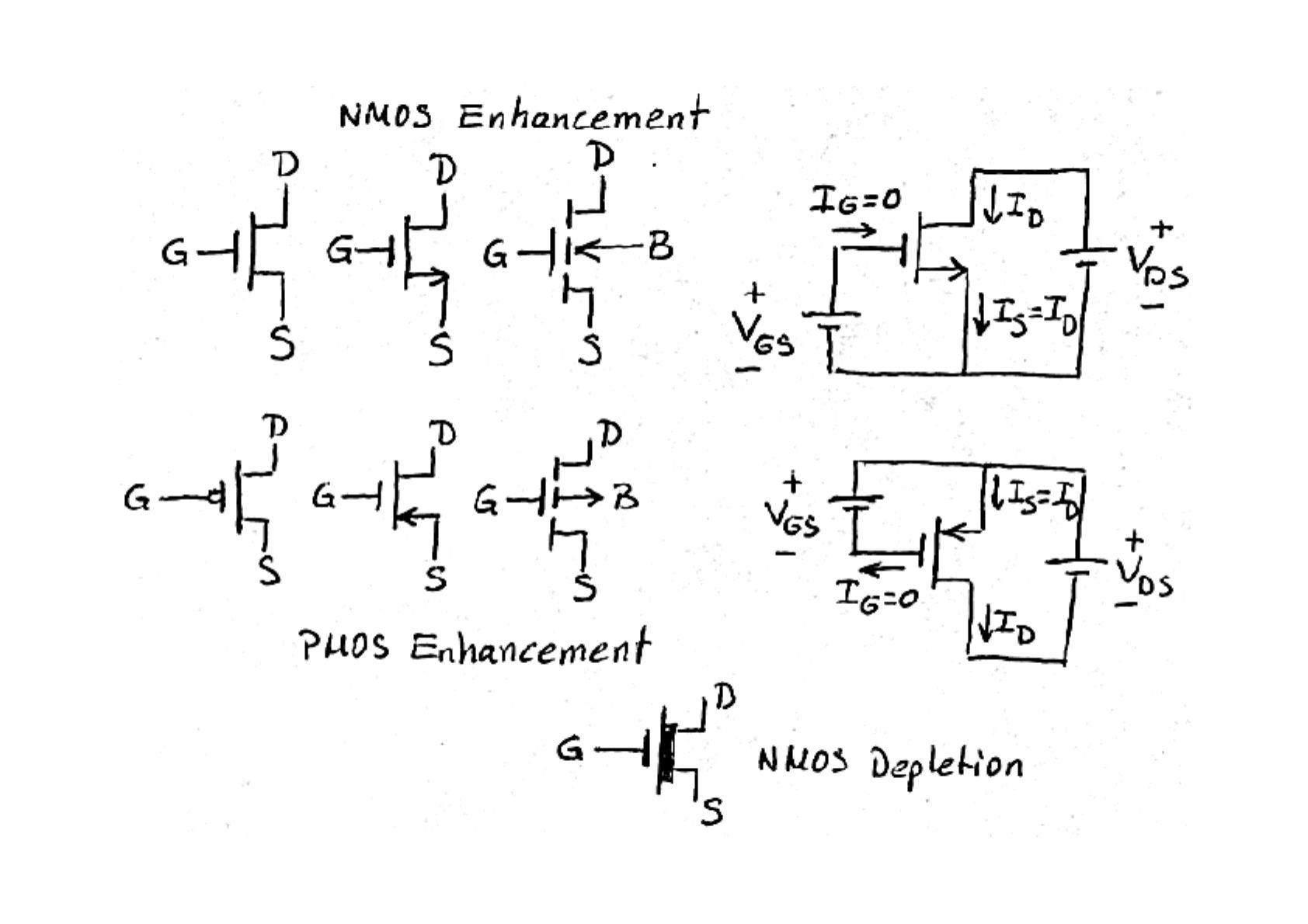Elle çizilmiş NMOS ve PMOS enhancement ile NMOS depletion transistör simgeleri ve akım yönleri