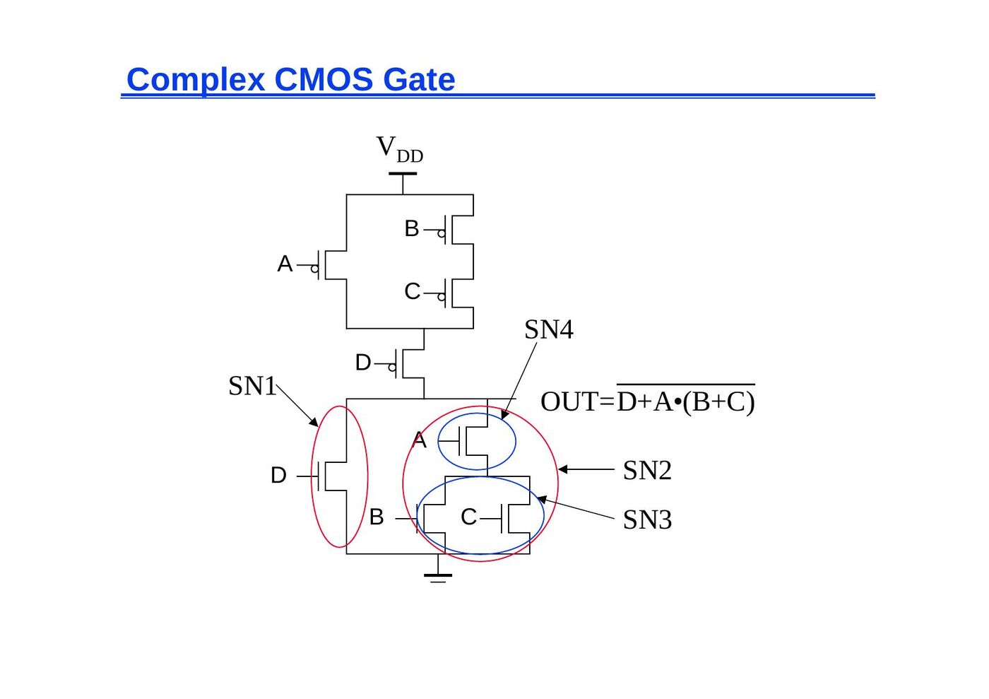 Karmaşık CMOS kapı: OUT = (D + A·(B + C))'