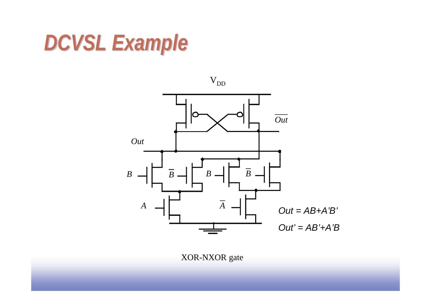 DCVSL XOR-XNOR kapısı