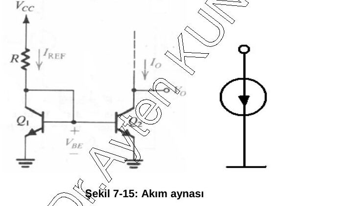 Şekil 7-15: V_CC'den R direnci üzerinden I_REF akımı alan diyot bağlı Q1 ve bazı Q1'e bağlı Q2'den oluşan akım aynası; çıkış akımı I_O ve akım kaynağı sembolü