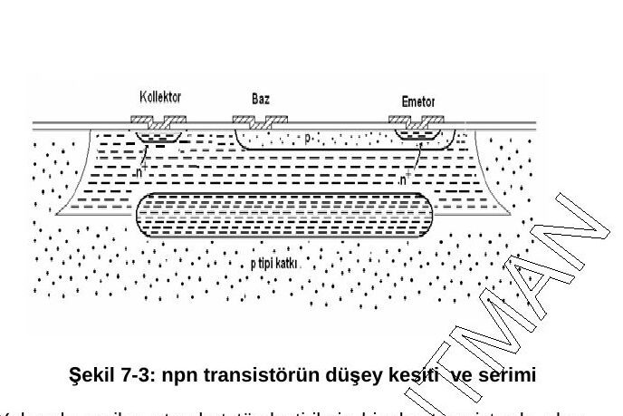 Şekil 7-3: npn tranzistörün kollektör, baz ve emetör kontaklarıyla düşey kesiti; altta n+ gömük tabaka
