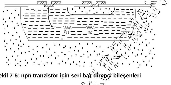 Şekil 7-5: npn tranzistör kesitinde baz kontağından aktif baza uzanan r_b1 ve r_b2 direnç bileşenleri