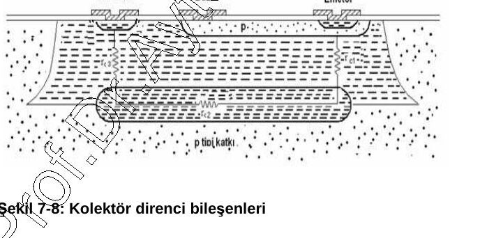 Şekil 7-8: npn tranzistör kesitinde baz altından gömük tabakaya ve gömük tabakadan kollektör kontağına uzanan direnç bileşenleri