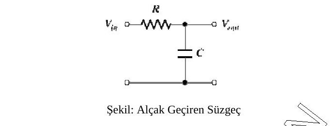 Alçak geçiren RC süzgeç devresi: V_in, seri R, çıkışta toprağa C