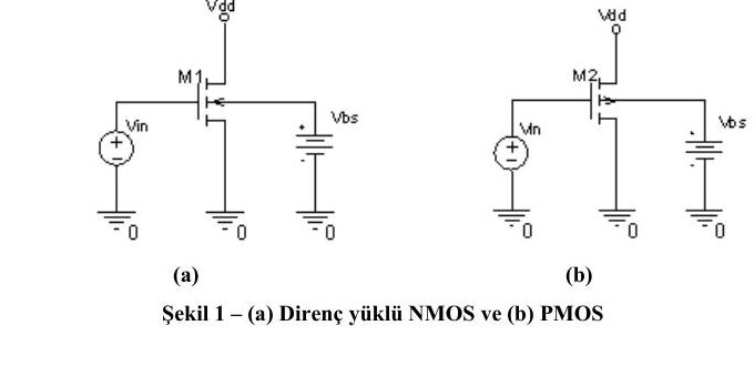 (a) M1 NMOS, Vin kapı kaynağı ve Vbs gövde kaynağı; (b) M2 PMOS için aynı düzenek