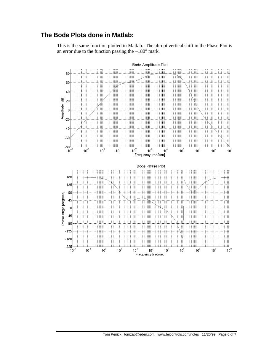 Penick: the same transfer function plotted in MATLAB
