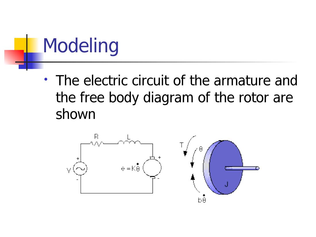 Armature circuit (V, R, L, back EMF e = Kθ̇) and the free body diagram of the rotor (T, J, bθ̇)