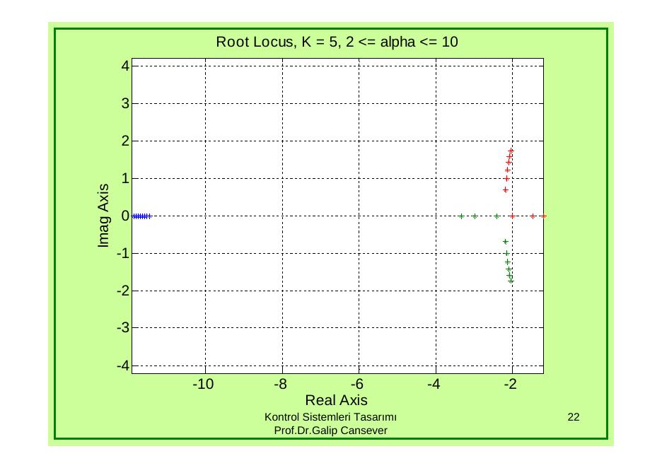 Closed-loop poles for K = 5 as the zero −α moves from −2 to −10