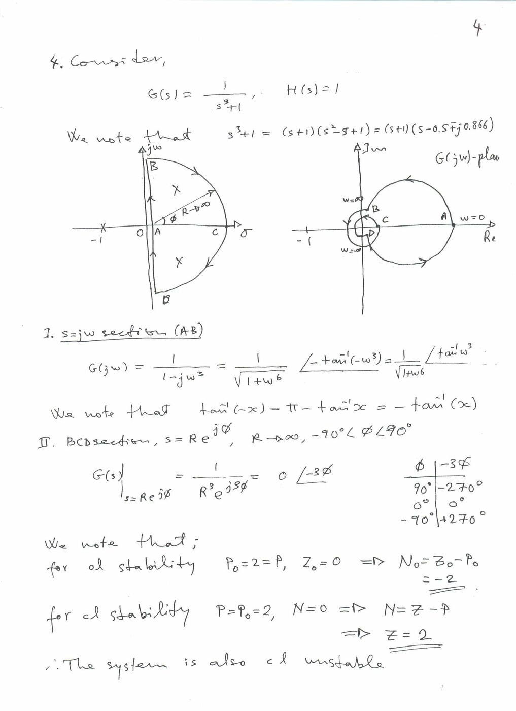 Örnek 4: 1/(s³+1) için Nyquist yolu ve eğrisi