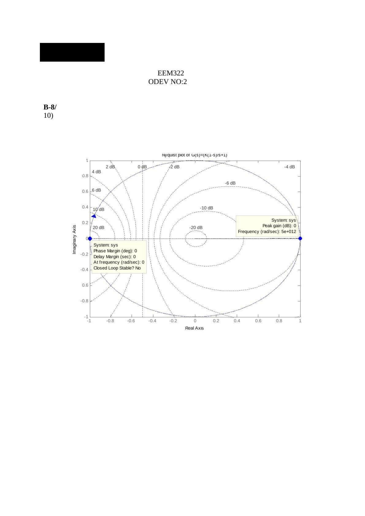 B-8-10: G(s) = K(1−s)/(s+1) için Nyquist diyagramı; eğri birim çember üzerinde −1'den 1'e