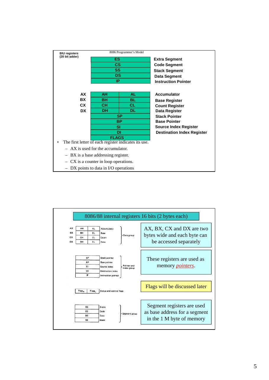 CPU02_2013: sayfa 5, devre, tablo ve şekiller
