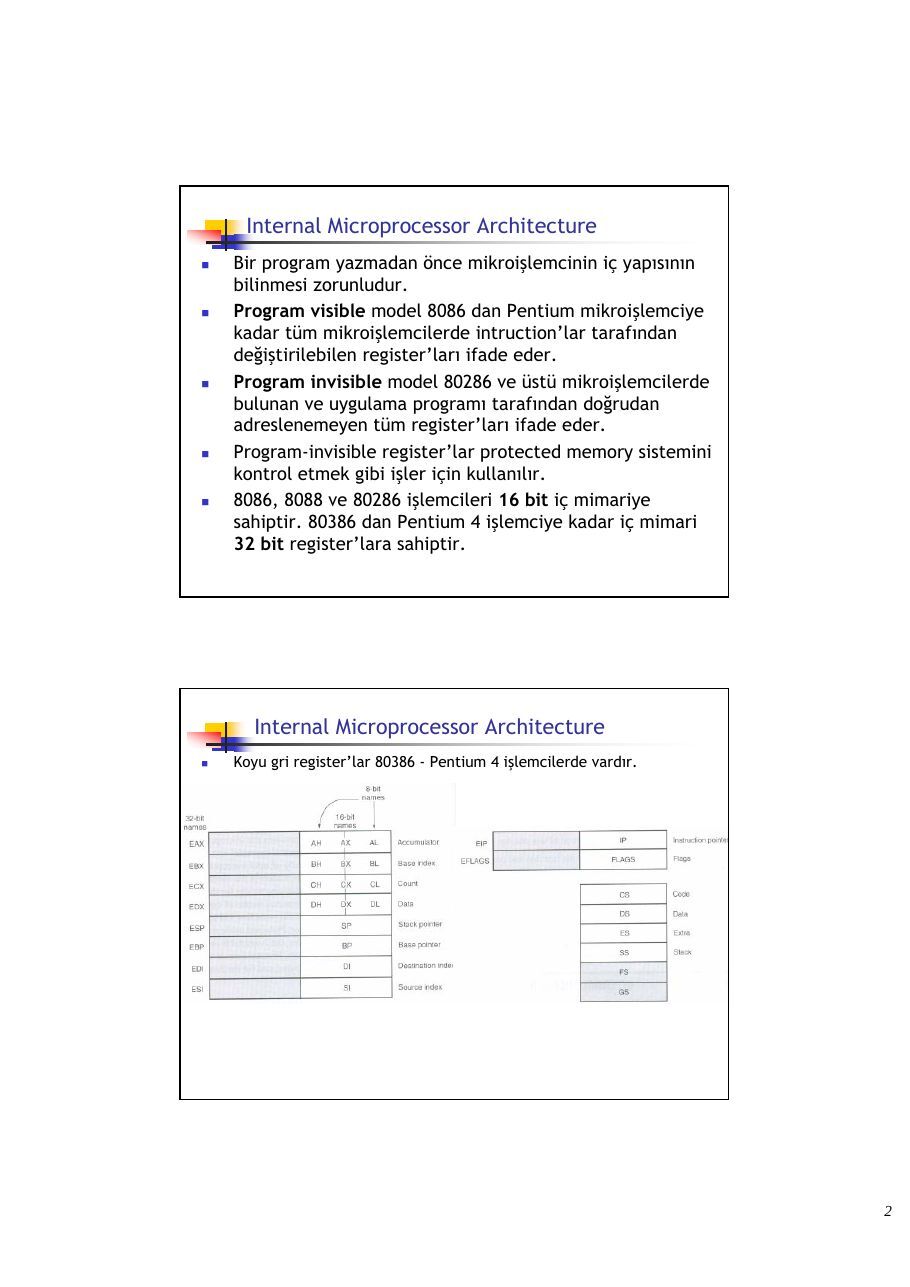 CPUL3Architecture8086: sayfa 2, devre, tablo ve şekiller